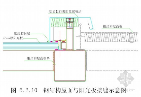 温室大棚阳光板资料下载-阳光板幕墙施工工法（中建、2008）