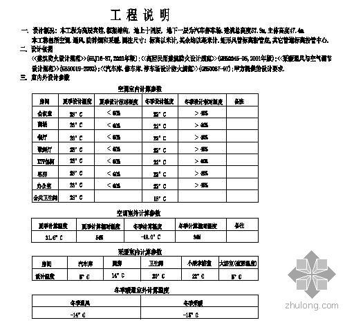 商业大厦暖通设计图资料下载-某高层宾馆暖通设计图