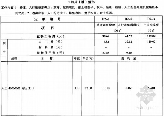 贵州省04计价定额资料下载-[贵州]2004版市政工程计价定额（道路工程 104页）