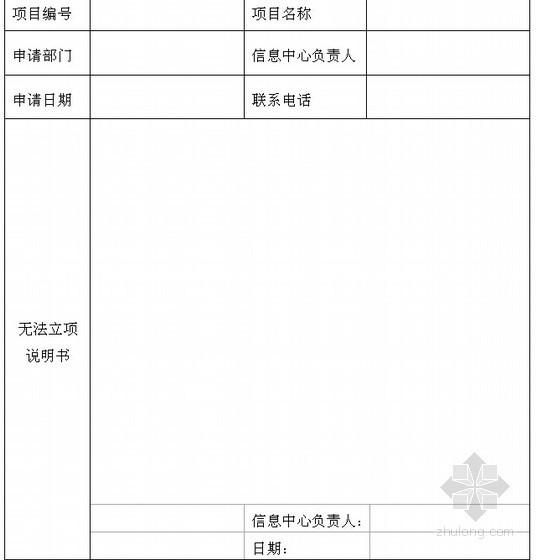 [江苏]全国知名建筑施工企业管理制度汇编（262页 编制详细）-项目无法立项说明书 