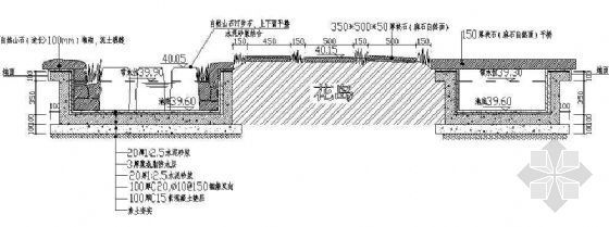 cad鱼塘资料下载-鱼塘剖面详图