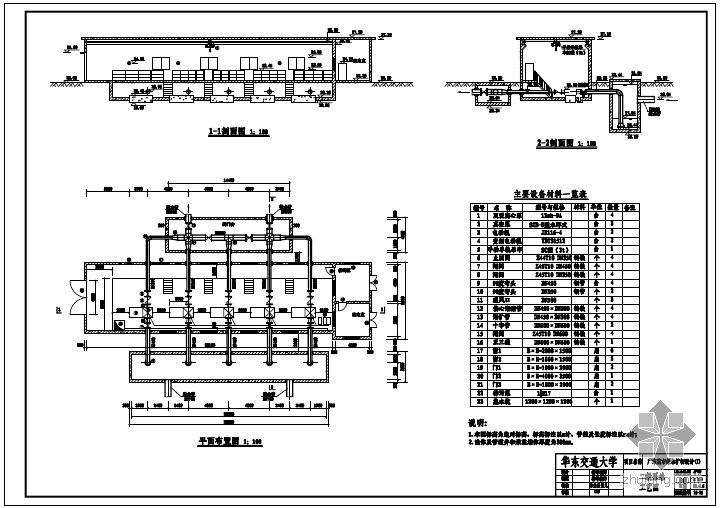 二级泵站的工艺资料下载-[学士]广东某市水厂扩建华东交通大学毕业设计