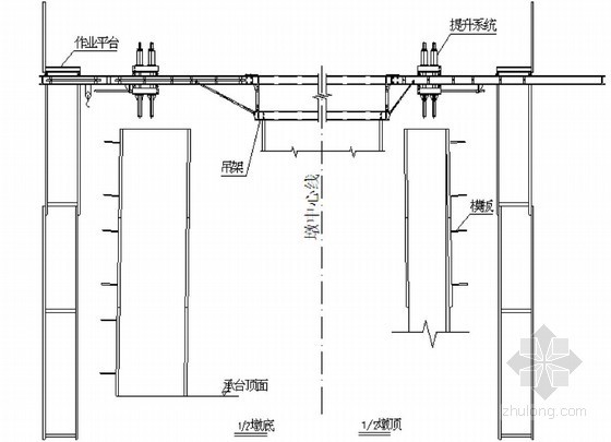 [福建]铁路桥工程高墩翻模墩身施工作业指导书-圆端形空心墩翻模总装图 