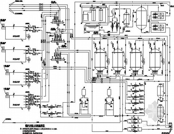 锅炉房系统工艺设计资料下载-地下锅炉房工艺设计及管道布置图
