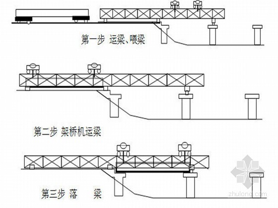 桥梁施工组织设计含图纸资料下载-[宁夏]道路改造工程施工组织设计（含桥梁）
