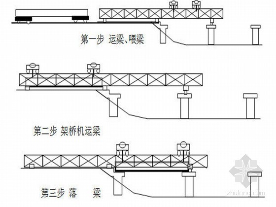 二级实验室施工组织设计资料下载-[宁夏]道路改造工程施工组织设计（含桥梁）