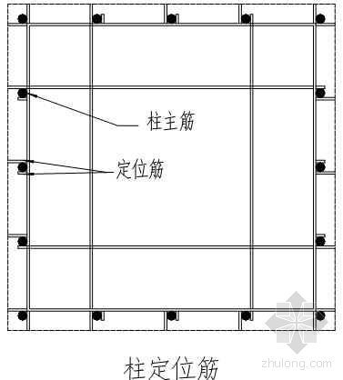 学校综合楼钢筋施工方案资料下载-北京某综合楼工程钢筋施工方案
