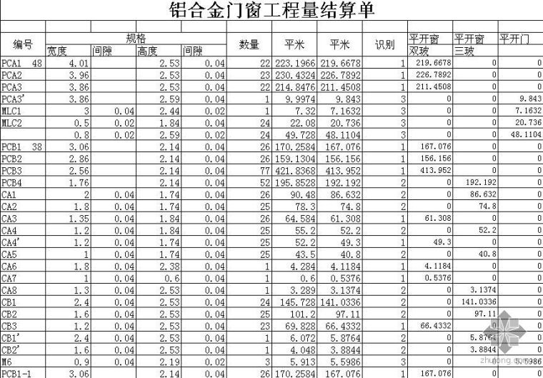 钢结构竣工结算单资料下载-铝合金门窗工程量结算单