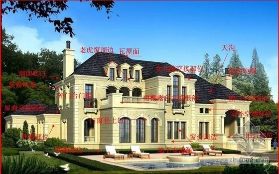 钢筋混凝土质量通病照片资料下载-标杆地产9大工程质量通病防治措施