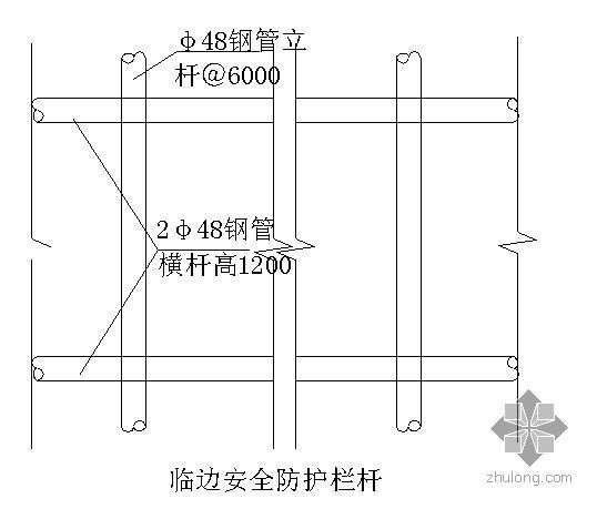 剪力墙结构商业综合体资料下载-成都某综合楼施工组织设计（芙蓉杯 框架剪力墙结构）