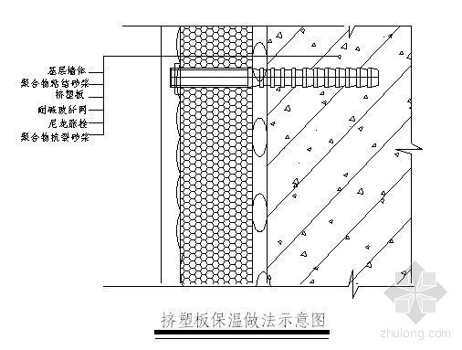 外保温加固施工方案资料下载-天津某住宅项目外墙外保温施工方案