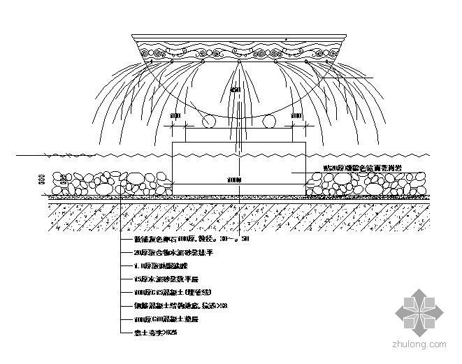 分集水器安装大样图资料下载-喷水水钵施工大样图