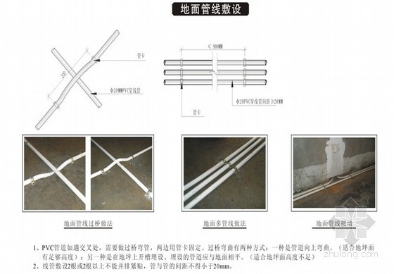 机电工程室内精装修详细流程及管理要点PPT66页-地面管线敷设 