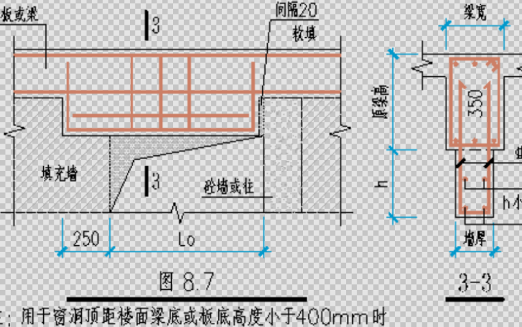 二层框架坡屋面施工方案资料下载-甘肃文化艺术中心场馆砌体工程施工方案（四层钢框架支撑+钢砼框剪结构）