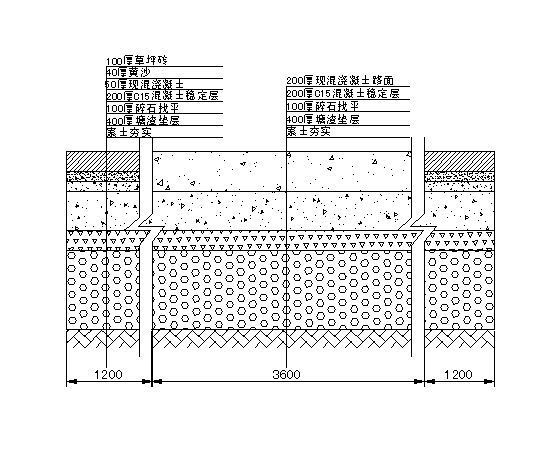 园路铺装剖面图2