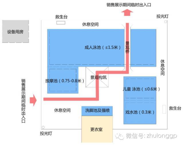 泳池设计计算资料下载-小型游泳池给排设计，教你从头做！