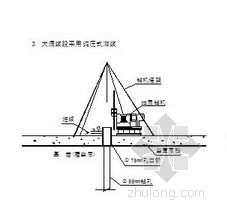 枢纽土石方施工方案资料下载-小(一)型水库枢纽除险加固施工方案