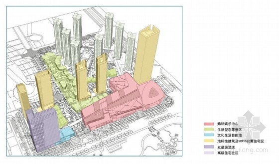 [江西]现代风格超高层城市综合体建筑设计方案文本-现代风格超高层城市综合体分析图 