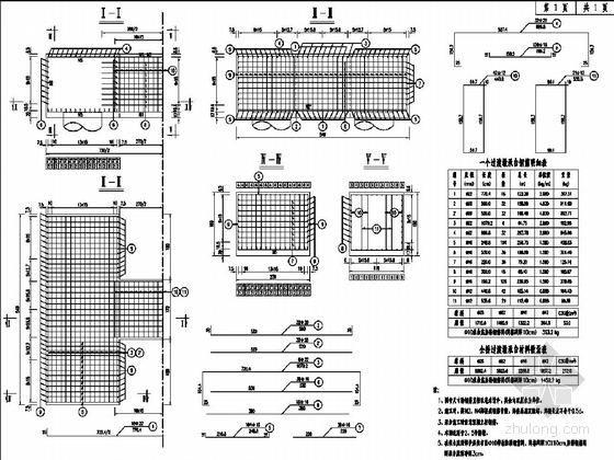 一级公路变截面预应力连续箱梁桥施工图（111张）-主桥过渡墩承台钢筋布置图