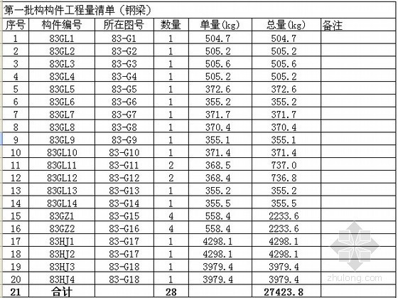 宁波市厂房工程资料下载-[宁波]厂房管廊钢结构制作工程结算书（2012-07）