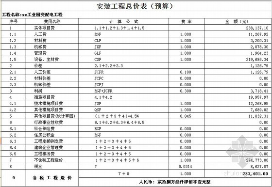 供配电工程工程量清单资料下载-[广东]工业园变配电工程量清单报价