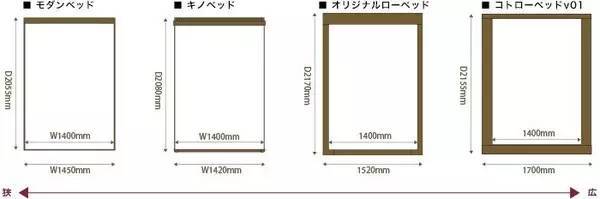 [干货]2018户型设计常用尺寸大汇总-T12hxTBgZT1RCvBVdK.jpg