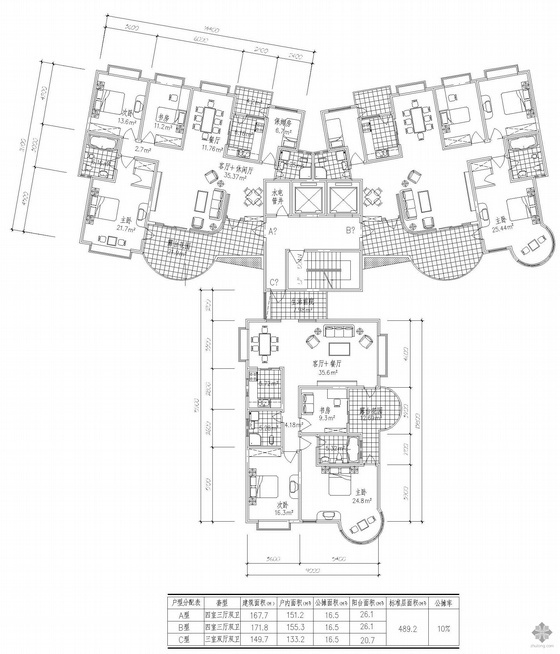 150平方米住宅户型资料下载-塔式高层一梯三户户型图(168/172/150)