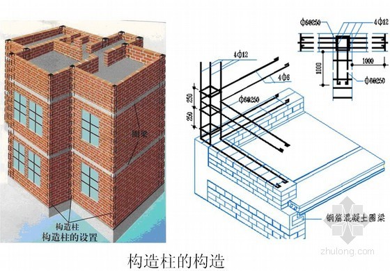 砌筑工程工艺资料下载-建筑工程墙体砌筑施工工艺及质量控制措施（多图）