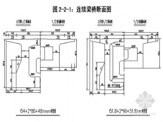 大跨度连续钢桁梁施工资料下载-跨铁路悬浇连续梁施工及安全防护方案