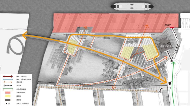 [上海]城市滨江公共绿地景观设计方案文本（PDF+77页）-交通流线