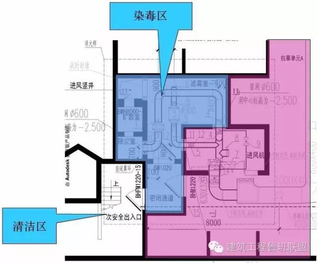 施工图实例解析建筑人防设计_10