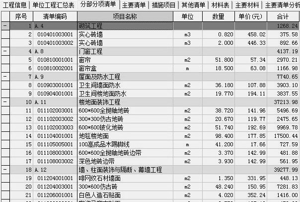 饭店后厨给排水设计说明资料下载-[重庆]高星级饭店实训基地装饰工程预算书（鹏业软件、98张图纸）