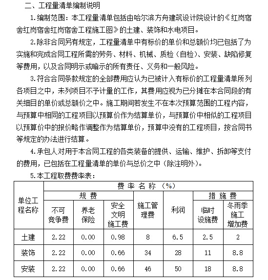 某宿舍楼施工组织设计-工程量清单编制说明