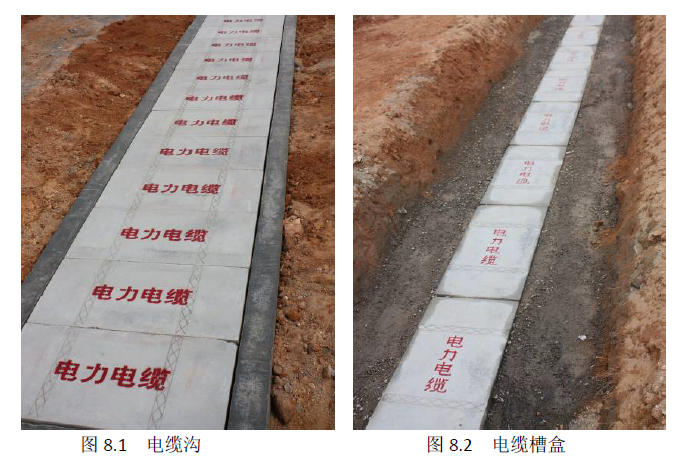 工法样板作业指导书资料下载-电网工程电缆沟、槽盒样板示范作业指导书