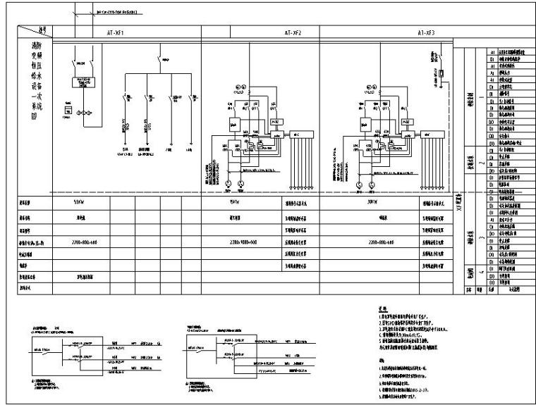 北京大学勺园餐厅及行政办公楼工程图纸-消防水泵房系统图