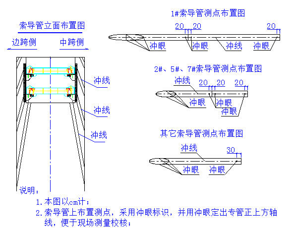 PK组合梁长江公路大桥高216m索塔塔柱液压爬模法翻模法施工总结101页（附图丰富）-索导管测点布置图