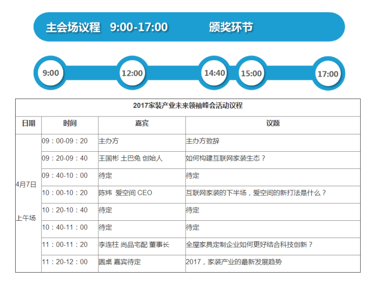 2017中国家装产业未来领袖峰会-QQ截图20170313152704.png