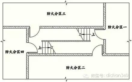 万科建筑专业设计优化要点_2