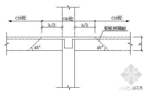 梁板柱混凝土浇筑，分层VS整体_4