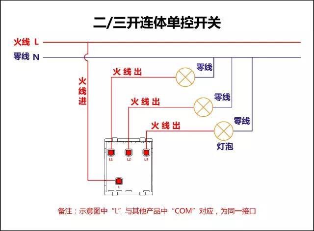 世上最全开关接线图,单控、双控、三控，收藏吧_2