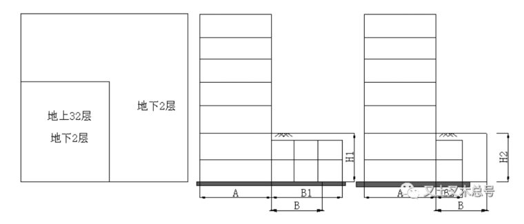 抗拔承载力计算方法资料下载-地基土承载力“计算埋置深度”d如何取值?