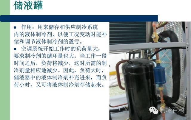 空调水负荷计算资料下载-精密空调负荷计算与日常维保