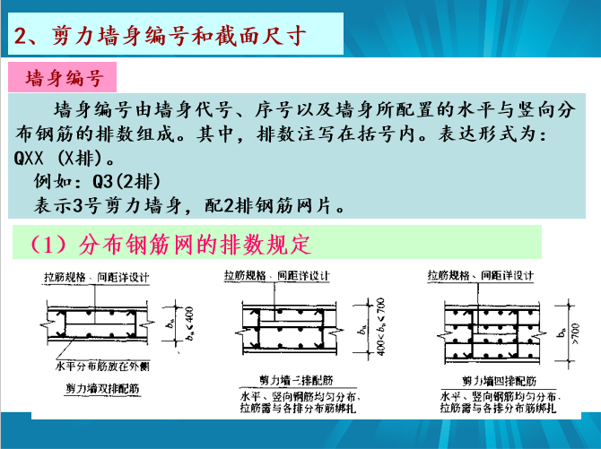 剪力墙识图、配筋设计常见问题及其做法_11