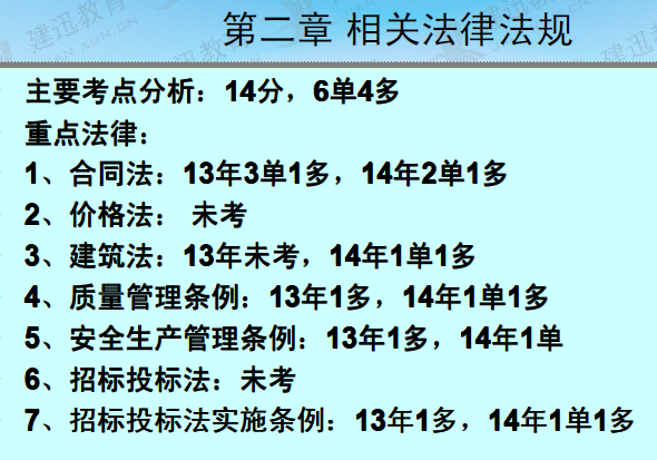 从大学生到造价工程师PDF资料下载-2015年造价工程师《建设工程造价管理》精讲班课程主讲：吴老师第