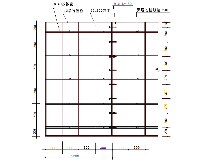 分部分项工程施工技术方案（174页，附图丰富）-地下室墙体模板