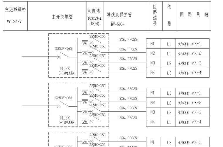 某公寓电气设计图-配电系统图