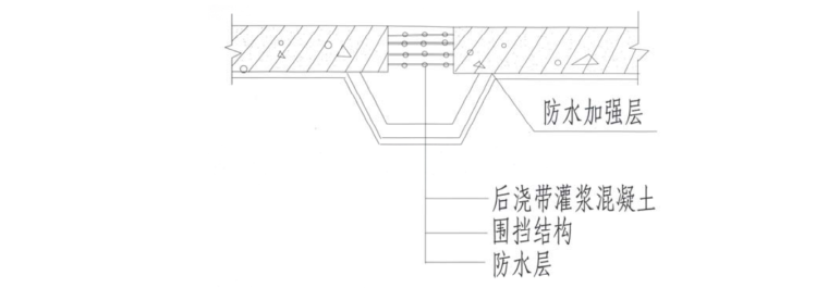 法院平面布置资料下载-天津市第一中级人民法院审判综合楼施工组织设计