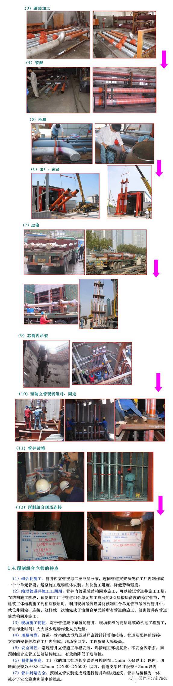 超高层建筑机电工程施工技术_3