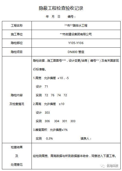 房建、路桥隐蔽工程汇总大全！隐了什么？_4