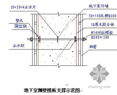 江苏某多层住宅施工组织设计（6层 框架结构）- 